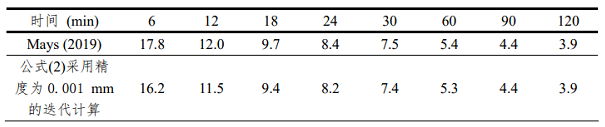 Table 1